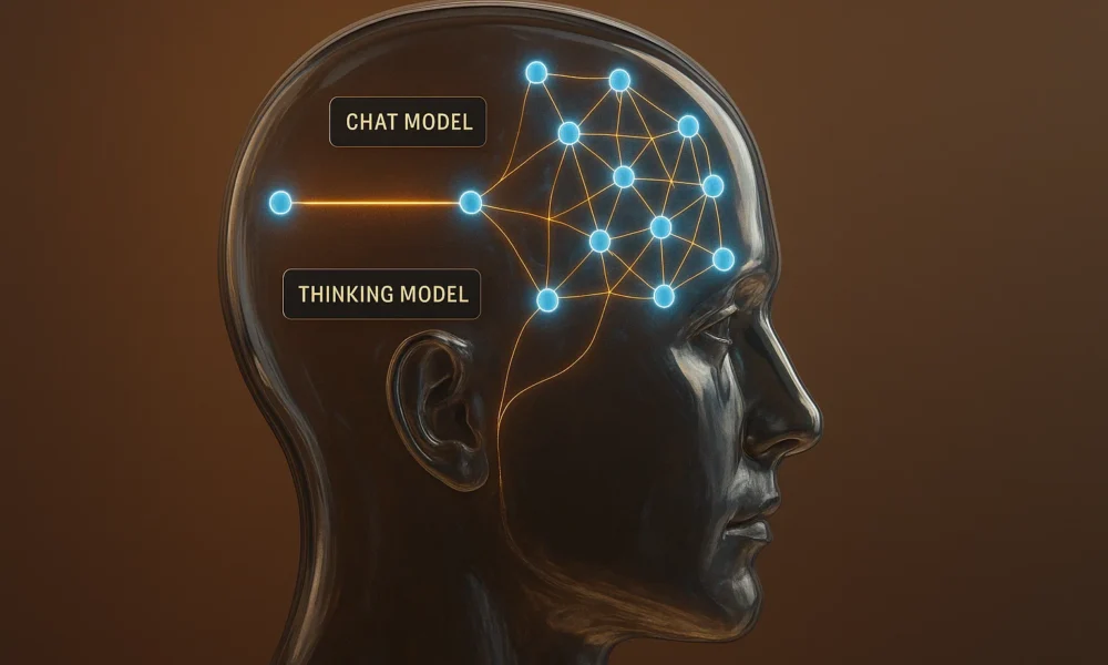 ChatGPT Reasoning Models