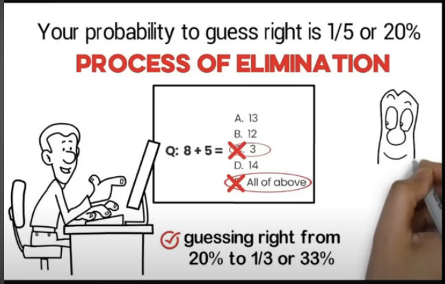 Just like a student, an LLM improves its odds by making an educated guess rather than leaving an answer blank.