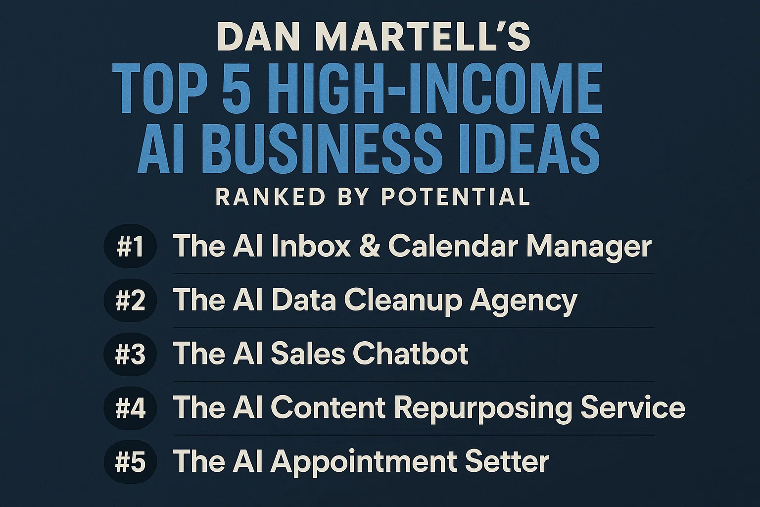 Dan Martell's top 5 high-income AI business ideas ranked by potential.