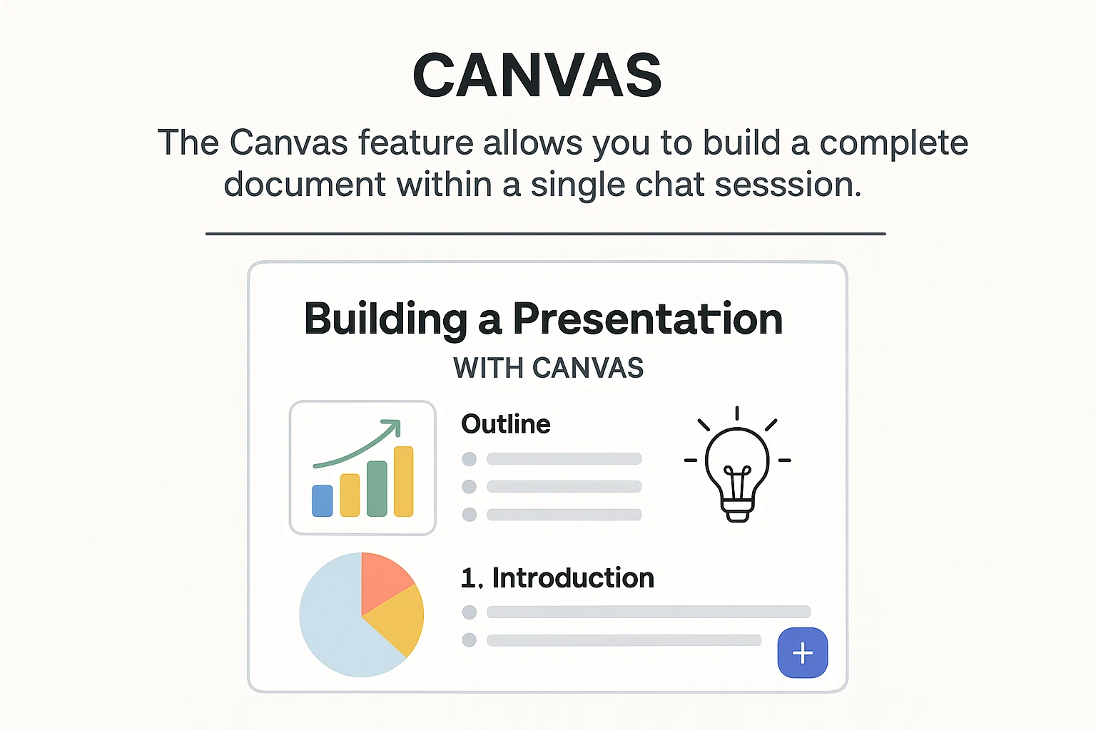 The Canvas feature allows you to build a complete document within a single chat session.