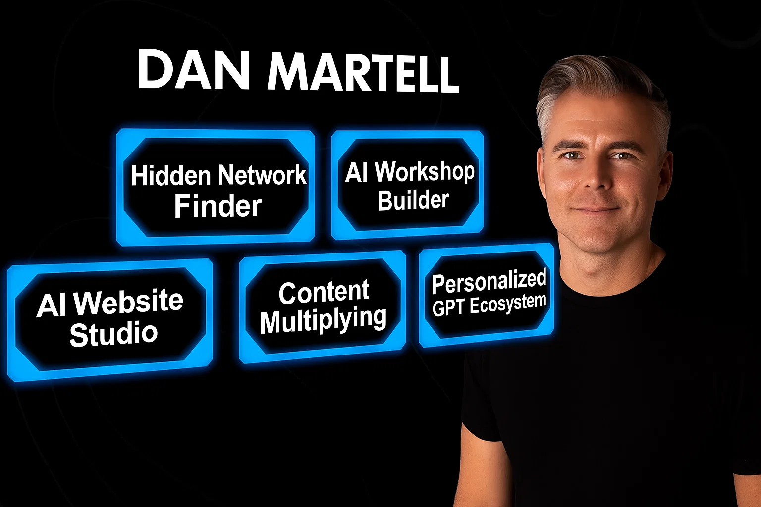 Dan Martell outlines five key methods for leveraging AI to generate income.